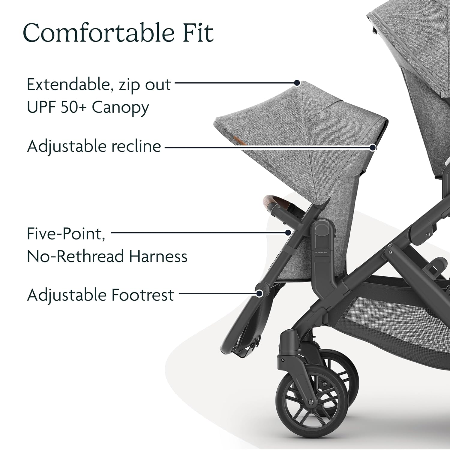 Regarding the "UPPAbaby Vista V2 + Mesa Car Seat"