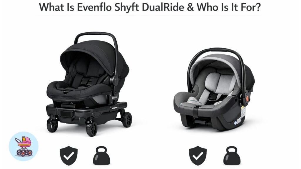 what-is-evenflo-shyft-dualride-and-who-is-it-for