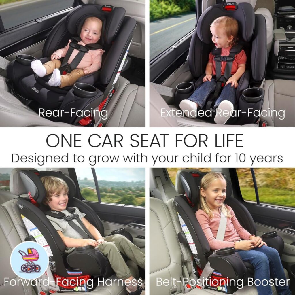 britax-one4life-slim-clicktight-–-quick-overview