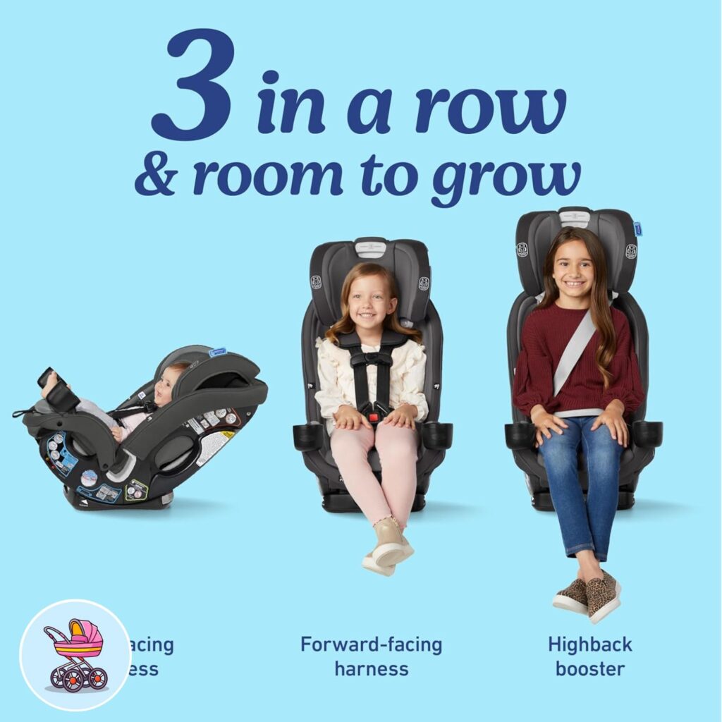 can-the-graco-slimfit3-lx-really-fit-three-across