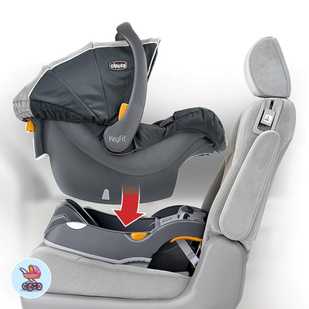 chicco-car-seat-safety-standards-and-crash-protection