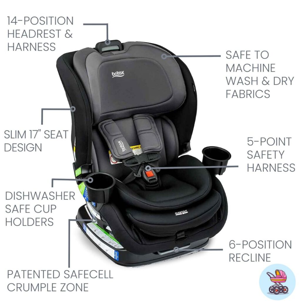 csftl-safety-ratings-and-key-specifications