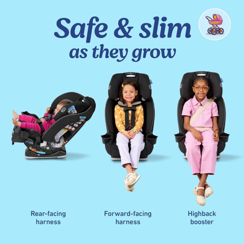 graco-slimfit3-lx-vs-other-slim-car-seats