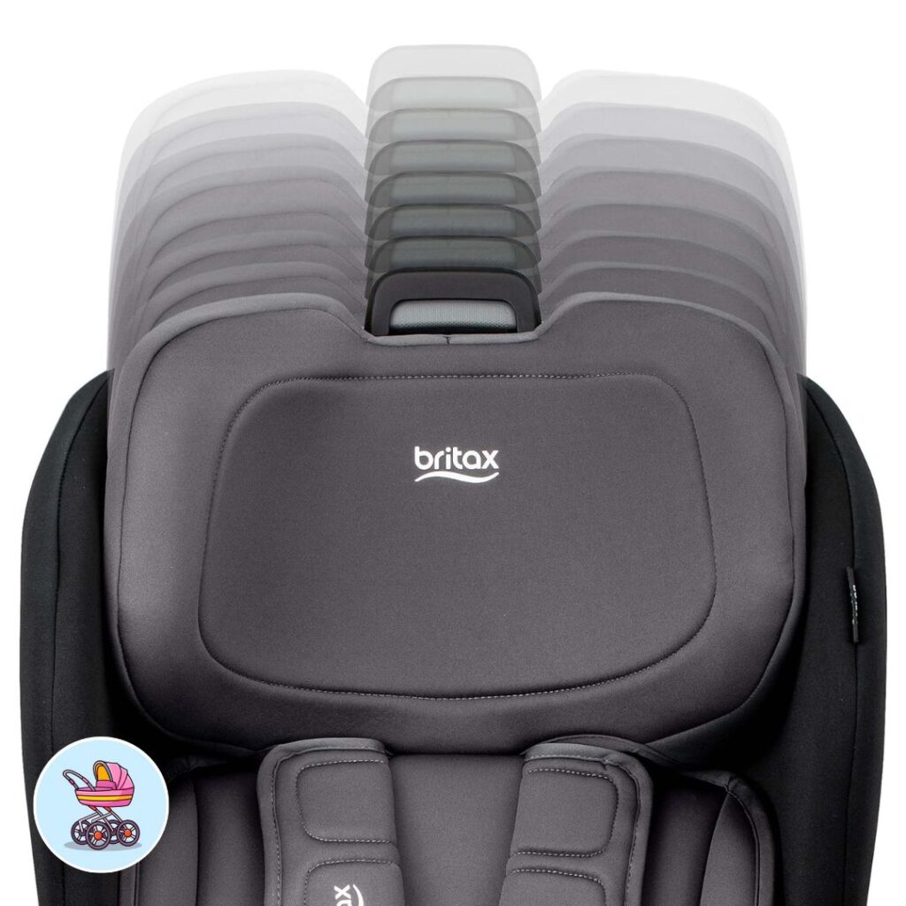 main-features-and-comfort-technology