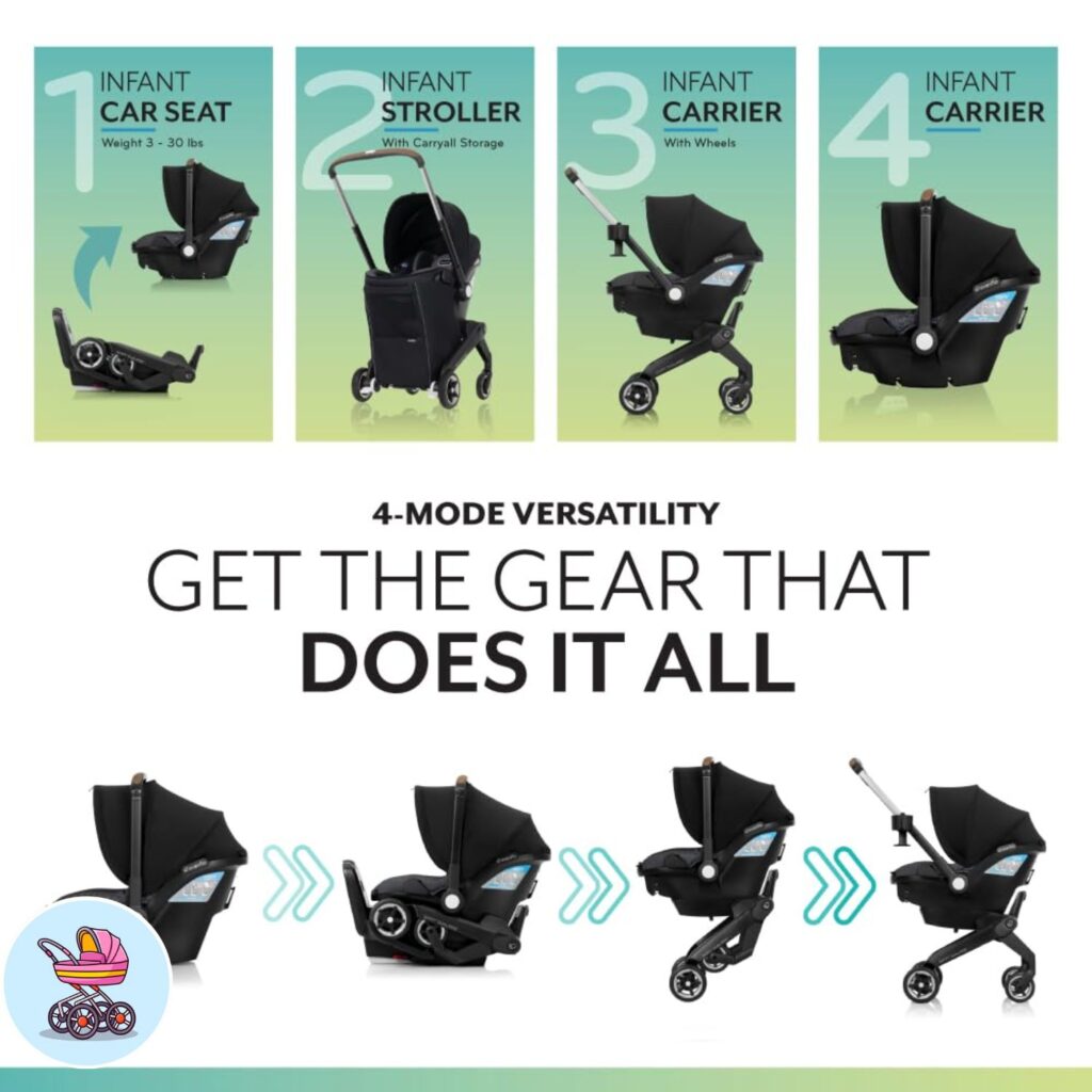 pros-and-cons-of-evenflo-revolve-360-extend