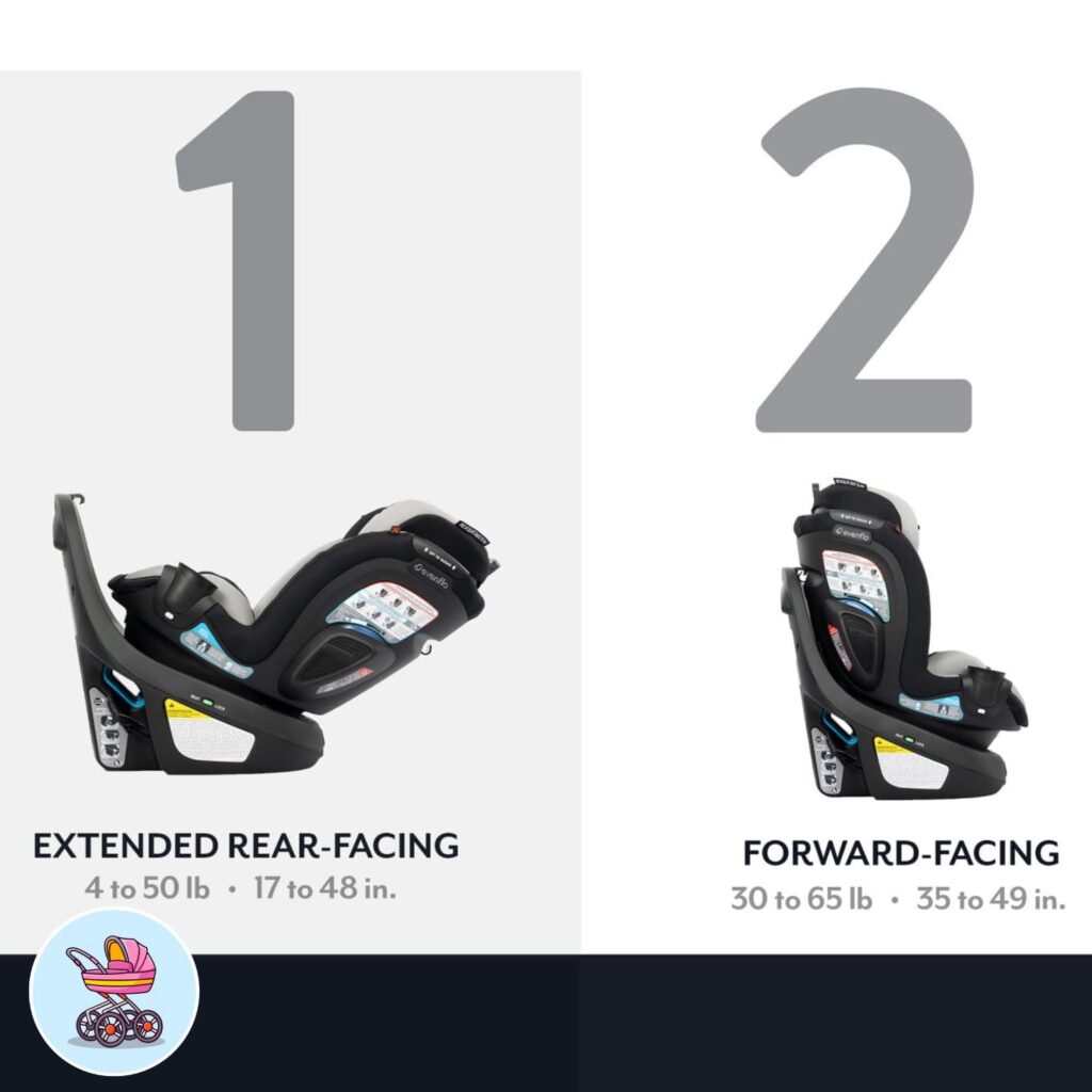 weight-size-and-vehicle-compatibility