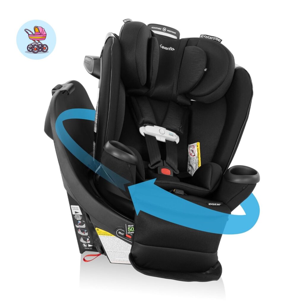 Guide Evenflo Revolve 360 Slim vs Extend 2026