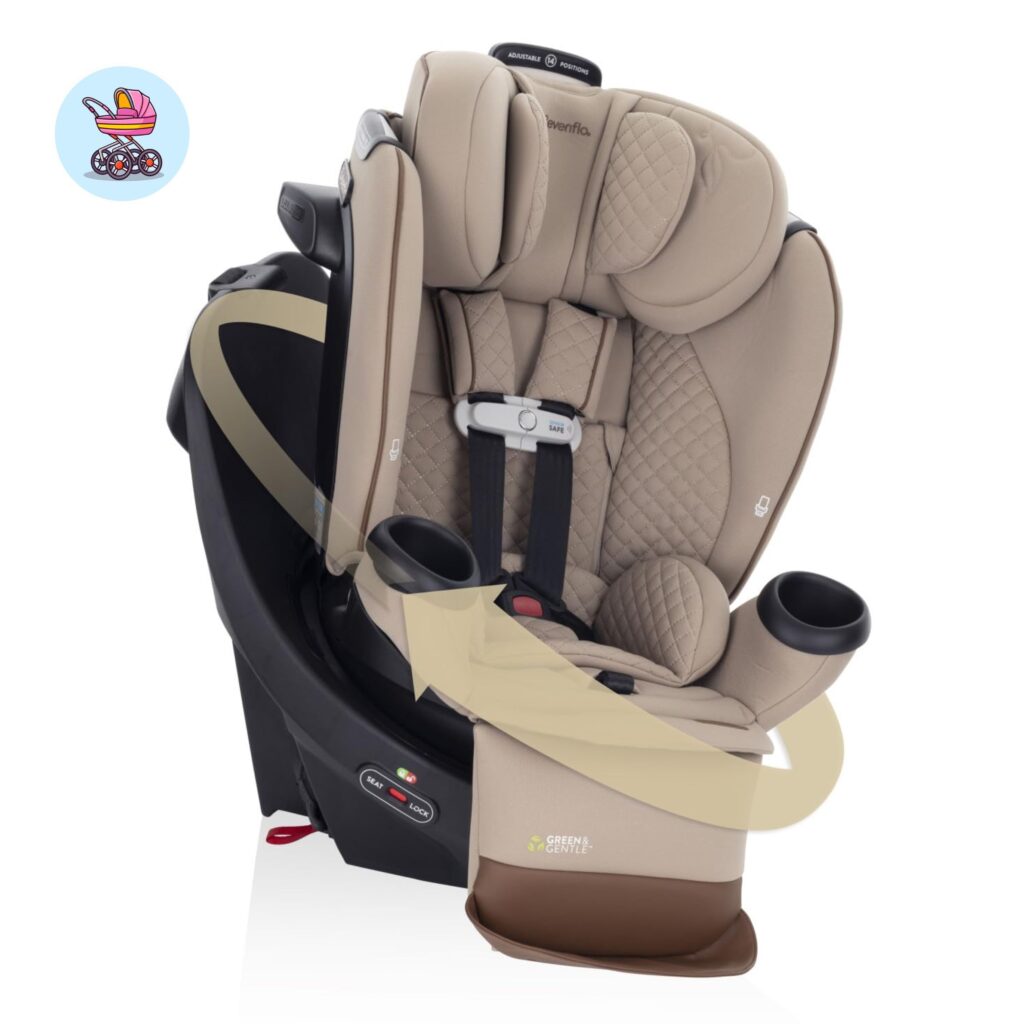 Guide Evenflo Revolve 360 Slim vs Extend 2026