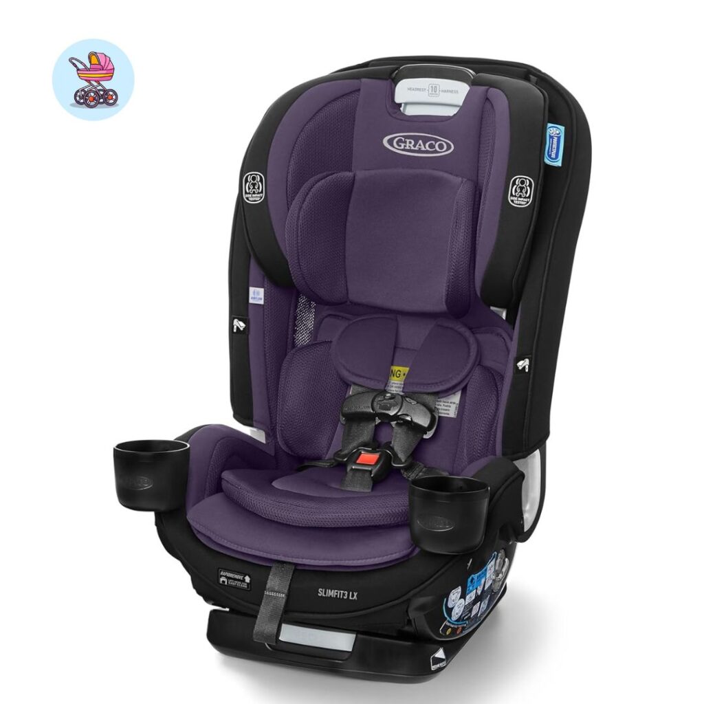 graco-slimfit3-lx