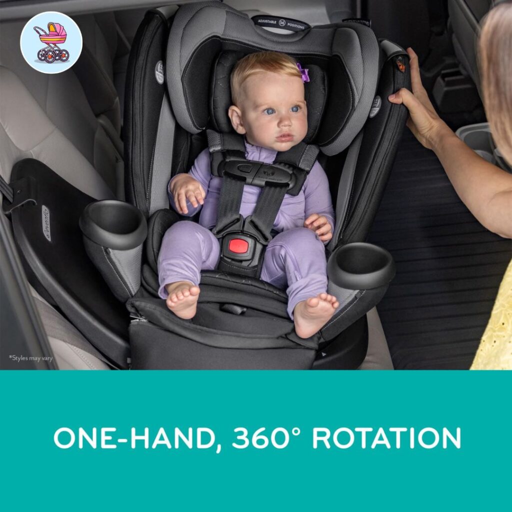 installation-process-and-360-rotation-system