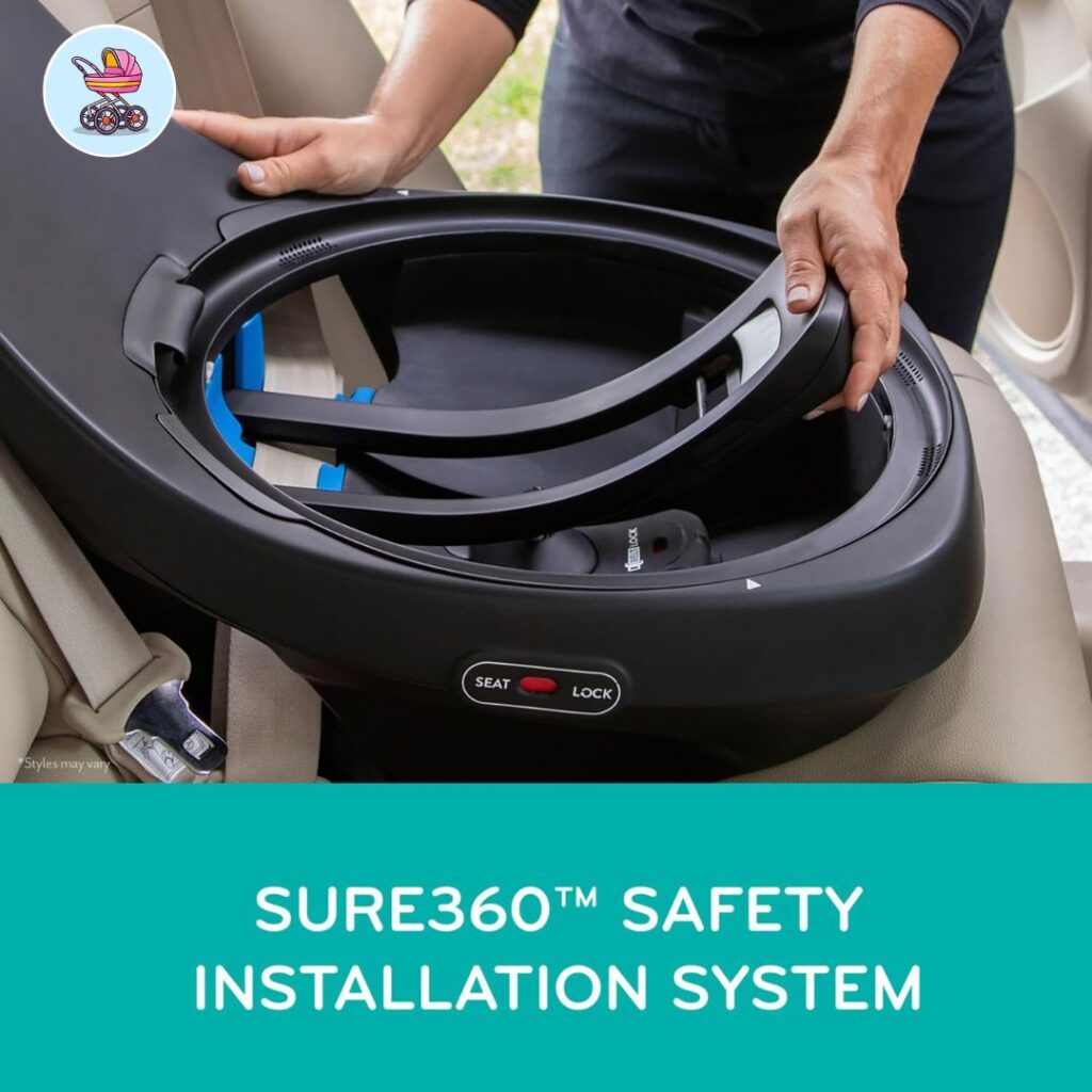 installation-process-and-360-rotation-system